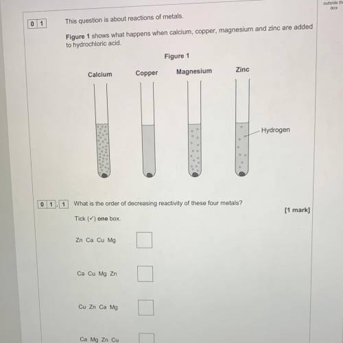 What is the order of decreasing reactivity of these 4 metals?