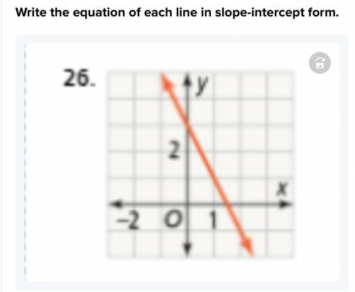 Write the equation of each line in slope-intercept form.