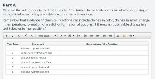 Observe the substances in the test tubes for 15 minutes. In the table, describe what’s happening in