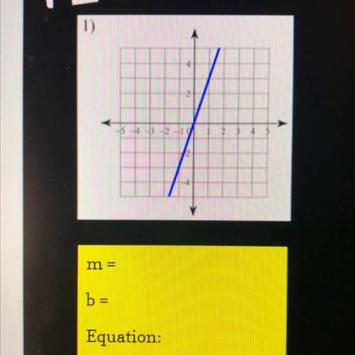 M=
b=
Equation= 
Please Help Lolz