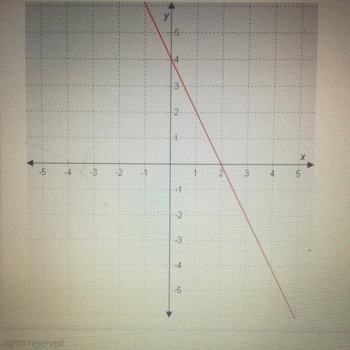what are the y-intercept and the slope of the line represented in the graph? (i will give most brai