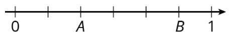 Write the fraction that would land on point A on the number line.