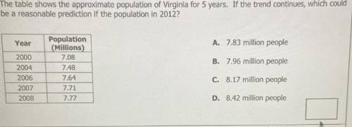 The table shows the approximate population of Virginia for 5 years. If the trend continues, which c