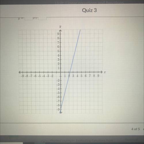 Find the equation of the line.
Y=