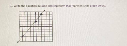 Write the equation in slope intercept form that represents the graph below.