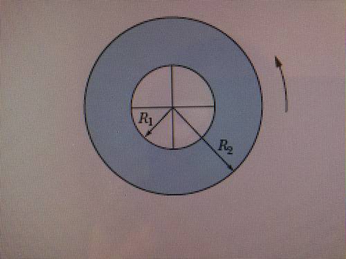 The figure shows an overhead view of a ring that can rotate about its center like a merry-go-round.