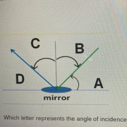 HELP HURRY PLEASE

According to the law of reflection, if angle of incidence is 50, what is angle