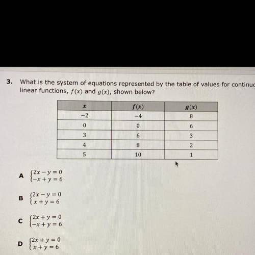 What is the system of equations represented by the table of values for continuous

linear function