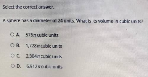 Select the correct answer.

A sphere has a diameter of 24 units. What is its volume in cubic units