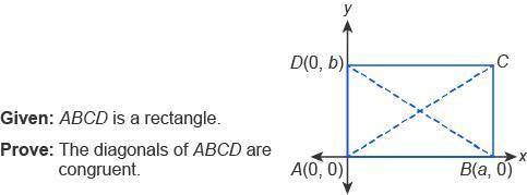 Complete the coordinate proof of the theorem.

Given: A B C D is a rectangle. Prove: The diagonals