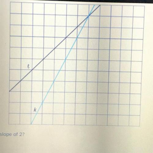 Which line has a slope of 2?
OL
OK
Both L and K
Nelther KorL