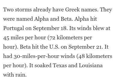 Select the paragraph from the Introduction that explains WHY hurricanes in 2020 are getting names f