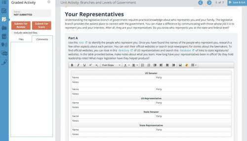 HELP!!!

Part A
Use this tool to identify the people who represent you. Once you have found the na