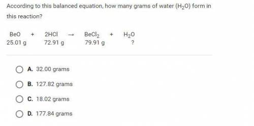 According to attached balanced equation, how many grams of water form in this reaction?