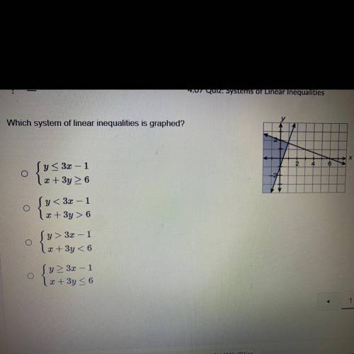 Hurryyyy
Which system of linear inequalities is graphed?