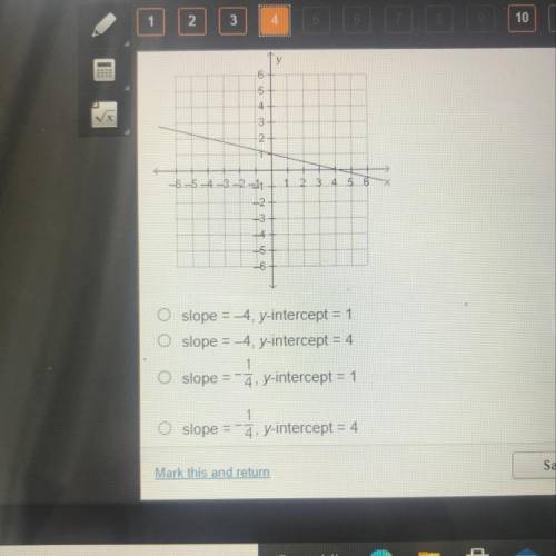 What is the slope and the y- intercept of the line on the graph