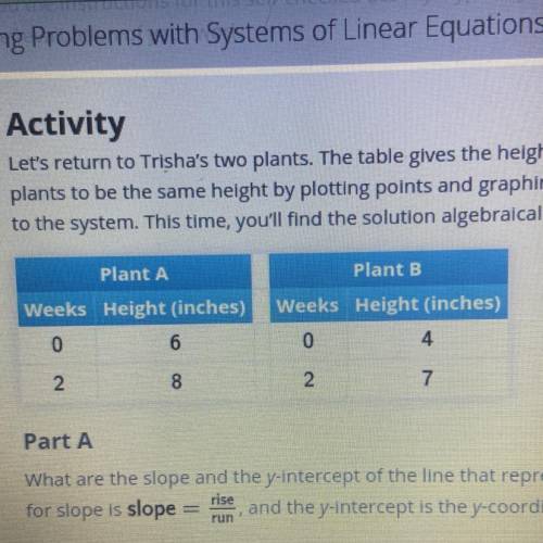 [[ 40 POINTS ]]

What are the slope and the y-intercept of the line that represents plant A's helg