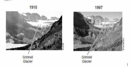 The photographs below show how a change in climate is affecting the size of Grinnell Glacier in Gla