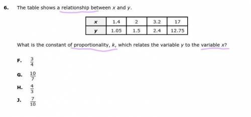 The table shows a relationship between x and y. What is the constant of proportionality, k, which r
