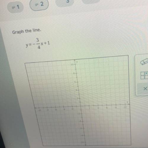 Graph the line.please help