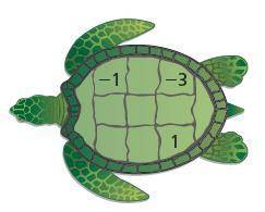 According to a legend, the Chinese Emperor Yu-Huang saw a magic square on the back of a turtle. In