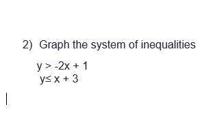 2) Graph the system of inequalities
y > -2x + 1
y≤ x + 3