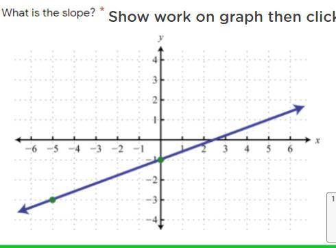 I need help finding the slope with work tho please