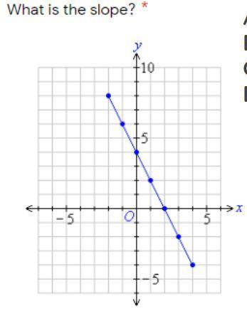 I need help finding the slope with work tho please