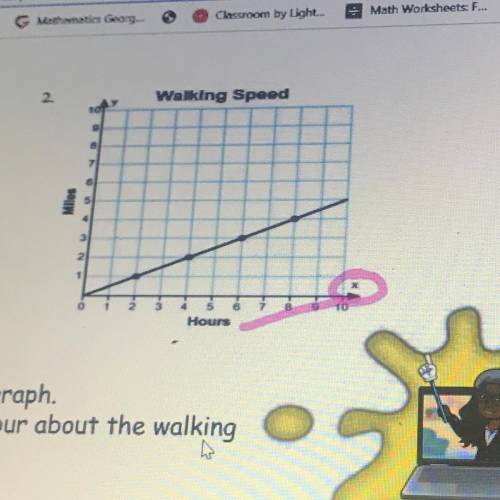 What does point (4,2) tell about the walking speed