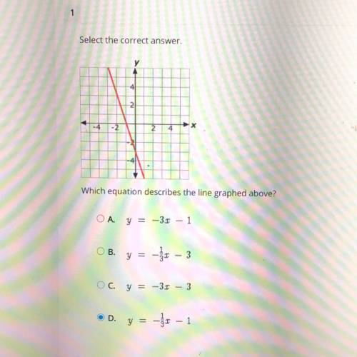 PLEASE HELP

Select the correct answer,
Which equation describes the line graphed above?
OA y = -3