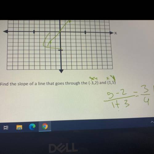 = Find the slope of a line that goes through the (-3,2) and (1,5)

PLz helpp Im confused on this