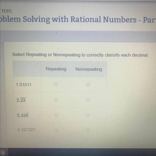 Select repeating or nonrepeating to correctly classify each decimal