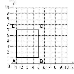 A rectangle with coordinates A(1, 1), B(5, 1), C(5, 6), and D(1, 6) undergoes a dilation centered a