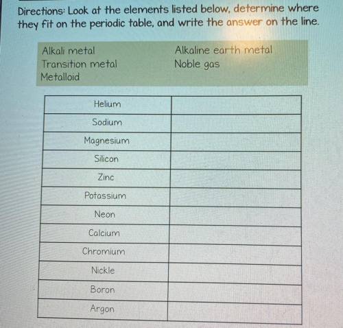 I need help with this science work