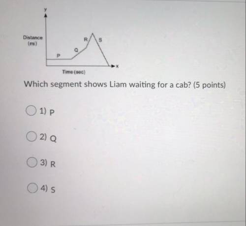 The graph shows the distance Liam traveled from school in miles (y) as a function of time in second