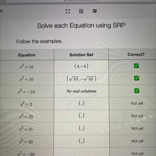 Solve each Equation using SRP

Follow the examples.
Equation
Solution Set
Correct?
x² = 16
{4,-4}