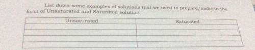 Fill in the table po, Pahelp please. 13 points with brainliest answer.