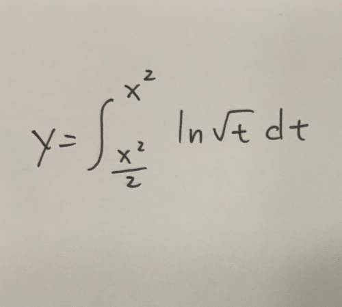 How to find the derivative of y with respect to x?