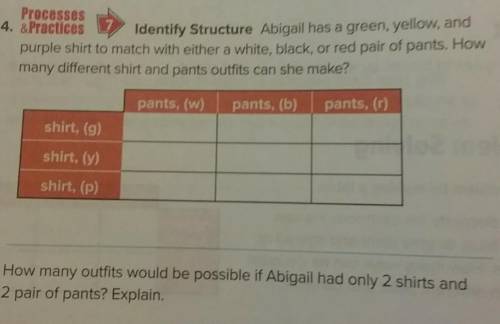 Processes

& Practices7Identify Structure Abigail has a green, yellow, andpurple shirt to matc