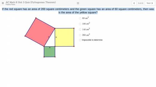 If the red square has an area of 200 square centimeters and the green square has an area of 60 squa