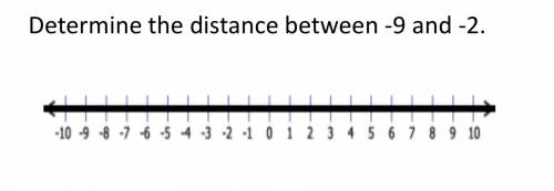 Determine the distance between -9 and -2
Easy Question