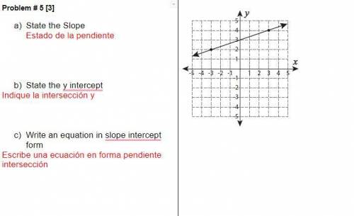 State the Slope. State the y intercept. Write an equation in slope intercept for.