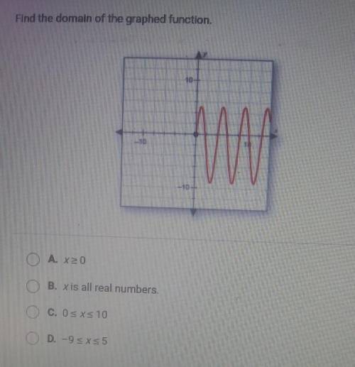 Find the domain of the graphed function. 10 MA -10 A. X20 B. Xis all real numbers. C.Osxs 10 D. -9S