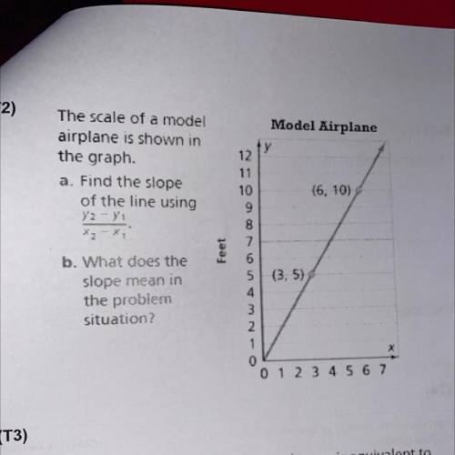 The scale of a model airplane is shown in the graph