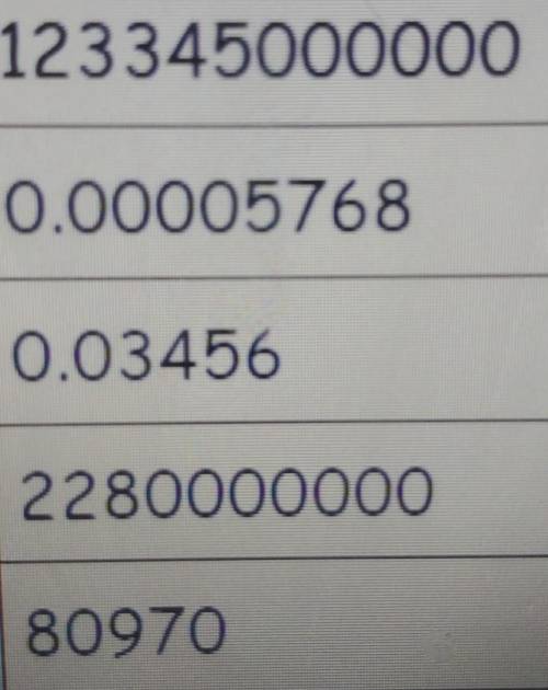 I need help with scientific notation. this is the decimal notation form help.