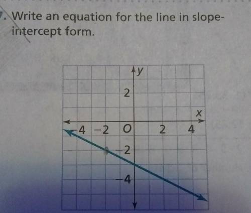 Write an equation for the line in slope- intercept form. 2. Х -4 -2 o 2 4. -2 4