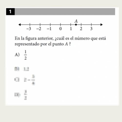 ¿cual es el número que está representado por el punto A?