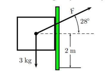 A 3.0 kg block is pushed 2.0 m at a constant velocity up a vertical wall by a constant force applie