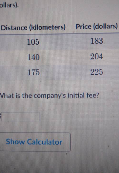 a car rental company charges an initial fee plus a constant fee per kilometer driven this table com