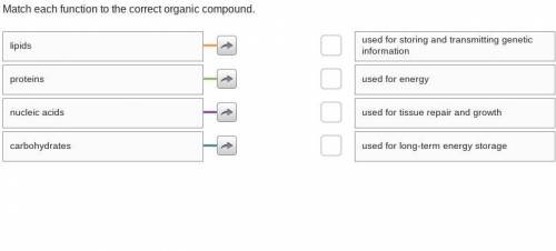 Match each function to the correct organic compound.